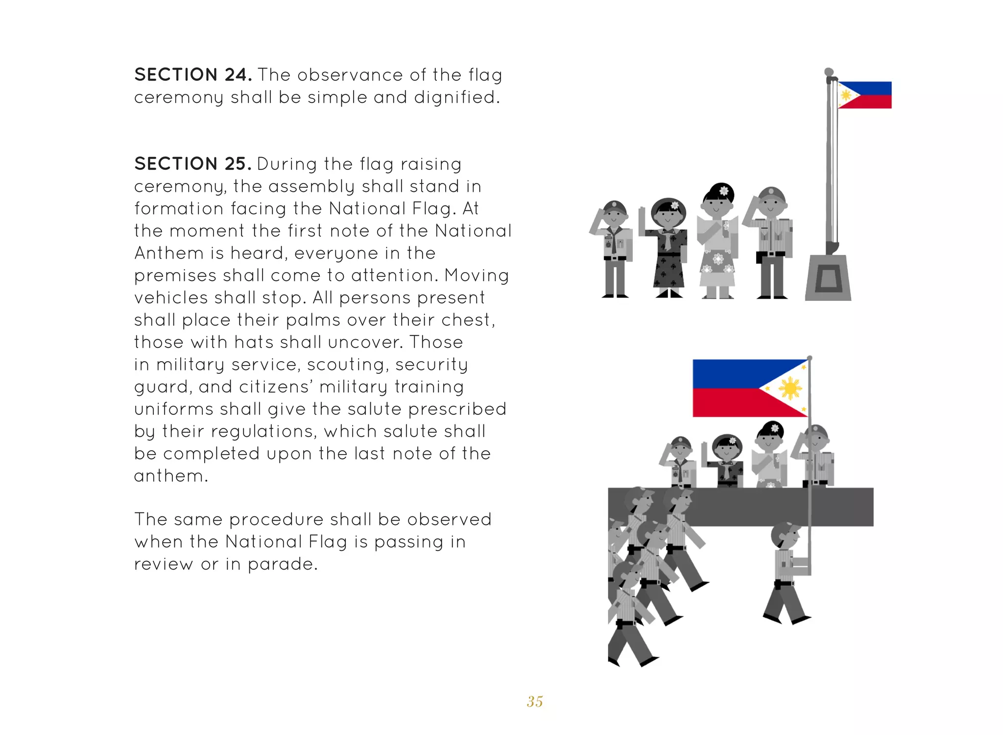 35
SECTION 24. The observance of the flag
ceremony shall be simple and dignified.
SECTION 25. During the flag raising
ceremony, the assembly shall stand in
formation facing the National Flag. At
the moment the first note of the National
Anthem is heard, everyone in the
premises shall come to attention. Moving
vehicles shall stop. All persons present
shall place their palms over their chest,
those with hats shall uncover. Those
in military service, scouting, security
guard, and citizens’ military training
uniforms shall give the salute prescribed
by their regulations, which salute shall
be completed upon the last note of the
anthem.
The same procedure shall be observed
when the National Flag is passing in
review or in parade.
 