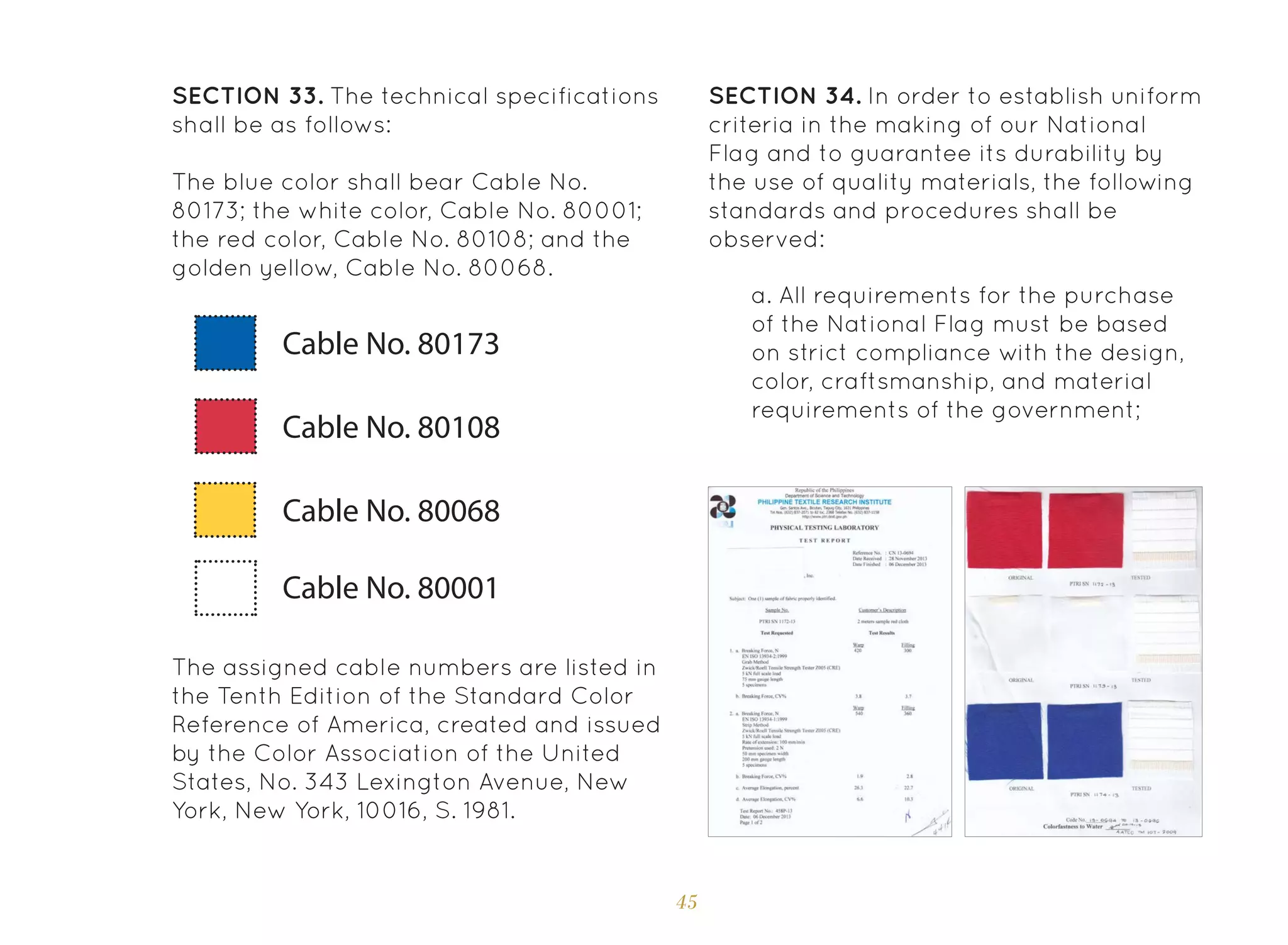 45
SECTION 33. The technical specifications
shall be as follows:
The blue color shall bear Cable No.
80173; the white color, Cable No. 80001;
the red color, Cable No. 80108; and the
golden yellow, Cable No. 80068.
The assigned cable numbers are listed in
the Tenth Edition of the Standard Color
Reference of America, created and issued
by the Color Association of the United
States, No. 343 Lexington Avenue, New
York, New York, 10016, S. 1981.
Cable No. 80173
Cable No. 80108
Cable No. 80068
Cable No. 80001
SECTION 34. In order to establish uniform
criteria in the making of our National
Flag and to guarantee its durability by
the use of quality materials, the following
standards and procedures shall be
observed:
a. All requirements for the purchase
of the National Flag must be based
on strict compliance with the design,
color, craftsmanship, and material
requirements of the government;
 