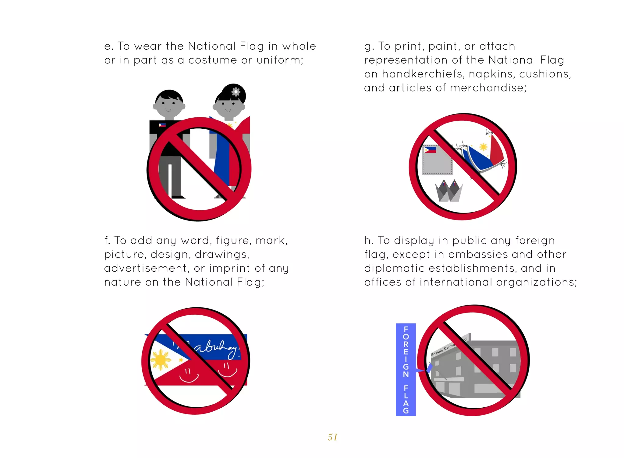 51
e. To wear the National Flag in whole
or in part as a costume or uniform;
f. To add any word, figure, mark,
picture, design, drawings,
advertisement, or imprint of any
nature on the National Flag;
g. To print, paint, or attach
representation of the National Flag
on handkerchiefs, napkins, cushions,
and articles of merchandise;
h. To display in public any foreign
flag, except in embassies and other
diplomatic establishments, and in
offices of international organizations;
 