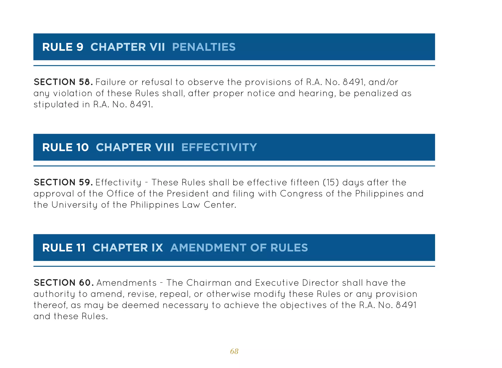 68
rule 9 chapter vii penalties
rule 10 chapter viii effectivity
rule 11 chapter ix AMENDMENT OF RULES
SECTION 58. Failure or refusal to observe the provisions of R.A. No. 8491, and/or
any violation of these Rules shall, after proper notice and hearing, be penalized as
stipulated in R.A. No. 8491.
SECTION 59. Effectivity - These Rules shall be effective fifteen (15) days after the
approval of the Office of the President and filing with Congress of the Philippines and
the University of the Philippines Law Center.
SECTION 60. Amendments - The Chairman and Executive Director shall have the
authority to amend, revise, repeal, or otherwise modify these Rules or any provision
thereof, as may be deemed necessary to achieve the objectives of the R.A. No. 8491
and these Rules.
 