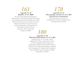 An Act Strengthening Peoples’
Nationalism through Philippine History
by Changing the Nomenclature of the
National Historical Institute into the
National Historical Commission
of the Philippines, Strengthening
its Powers and Functions,
and for other Purposes
(May 12, 2010)
Appendix No. 18
Republic Act No. 10086
161
Memorandum Circular on
Observance of Flag Ceremonies
(November 12, 2012)
Appendix No. 19
Memorandum Circular No. 19, S. 2012
(Civil Service Commission)
178
A Resolution to Include Three
Additional Sites under Section 10
of the Implementing Rules and
Regulations (IRR) of R.A. 8491, Known
as the “The Flag and Heraldic Code of
the Philippines,” Where the Philippine
Flag shall be Permanently Hoisted
(October 5, 2015)
Appendix No. 20
NHCP Board Resolution No. 17, S. 2015
180
 