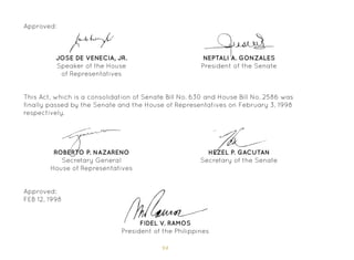 94
Approved:
FEB 12, 1998
JOSE DE VENECIA, JR.
Speaker of the House
of Representatives
ROBERTO P. NAZARENO
Secretary General
House of Representatives
HEZEL P. GACUTAN
Secretary of the Senate
FIDEL V. RAMOS
President of the Philippines
NEPTALI A. GONZALES
President of the Senate
Approved:
This Act, which is a consolidation of Senate Bill No. 630 and House Bill No. 2586 was
finally passed by the Senate and the House of Representatives on February 3, 1998
respectively.
 