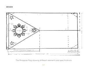 122
DESIGN
The Philippine Flag showing different elements and specifications
D = W
5
r = 4 R
5
R = 5 D
9
5 D
9
2 D
9
45º
D
2
D
2
D
5
Altitude of equilateral triangle − A
Standard length − 2W
2W − 2A
Free adjustable end
W
idth
−
W
Canvas-trimmed
edg
e
 