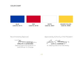 123
COLOR CHART
LUIS C. LIWANAG II
Sr. Deputy Executive Secretary
EMELITA V. ALMOSARA
Deputy Executive Director III
and Officer-In-Charge
Approved by Authority of the President:
Recommending Approval:
BLUE
Cable No. 80173
RED
Cable No. 80108
GOLDEN YELLOW
Cable No. 80068
WHITE
Cable No. 80001
 