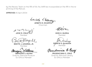 160
by the Review Team on the IRR of R.A. No. 8491 be incorporated on the IRR in the re-
printing of the Manual.
APPROVED: 16 April 2004
SERAFIN D. QUIASON
Member
BENITO J. LEGARDA, JR.
Member
AMBETH R. OCAMPO
Chairman
JOSE M. CRUZ, S.J.
Member
HEIDI K. GLORIA
Member
CORAZON S. ALVINA
Director, National Museum
Ex-Officio Member
PRUDENCIANA C. CRUZ
Director, National Library
Ex-Officio Member
 