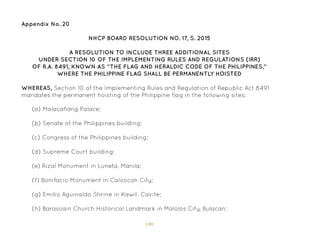 180
Appendix No. 20
NHCP BOARD RESOLUTION NO. 17, S. 2015
A RESOLUTION TO INCLUDE THREE ADDITIONAL SITES
UNDER SECTION 10 OF THE IMPLEMENTING RULES AND REGULATIONS (IRR)
OF R.A. 8491, KNOWN AS “THE FLAG AND HERALDIC CODE OF THE PHILIPPINES,”
WHERE THE PHILIPPINE FLAG SHALL BE PERMANENTLY HOISTED
WHEREAS, Section 10 of the Implementing Rules and Regulation of Republic Act 8491
mandates the permanent hoisting of the Philippine flag in the following sites:
(a) Malacañang Palace;
(b) Senate of the Philippines building;
(c) Congress of the Philippines building;
(d) Supreme Court building;
(e) Rizal Monument in Luneta, Manila;
(f) Bonifacio Monument in Caloocan City;
(g) Emilio Aguinaldo Shrine in Kawit, Cavite;
(h) Barasoain Church Historical Landmark in Malolos City, Bulacan;
 