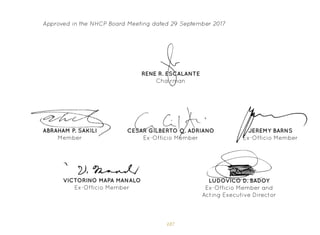 187
Approved in the NHCP Board Meeting dated 29 September 2017
CESAR GILBERTO Q. ADRIANO
Ex-Officio Member
LUDOVICO D. BADOY
Ex-Officio Member and
Acting Executive Director
RENE R. ESCALANTE
Chairman
ABRAHAM P. SAKILI
Member
JEREMY BARNS
Ex-Officio Member
VICTORINO MAPA MANALO
Ex-Officio Member
 