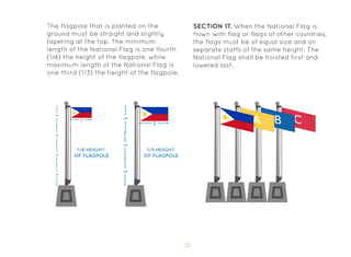 25
The flagpole that is planted on the
ground must be straight and slightly
tapering at the top. The minimum
length of the National Flag is one-fourth
(1/4) the height of the flagpole, while
maximum length of the National Flag is
one-third (1/3) the height of the flagpole.
SECTION 17. When the National Flag is
flown with flag or flags of other countries,
the flags must be of equal size and on
separate staffs of the same height. The
National Flag shall be hoisted first and
lowered last.
 