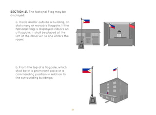 30
SECTION 21. The National Flag may be
displayed:
a. Inside and/or outside a building, on
stationary or movable flagpole. If the
National Flag is displayed indoors on
a flagpole, it shall be placed at the
left of the observer as one enters the
room;
b. From the top of a flagpole, which
shall be at a prominent place or a
commanding position in relation to
the surrounding buildings;
 