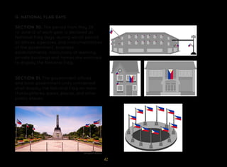 42
G. National Flag Days
SECTION 30. The period from May 28
to June 12 of each year is declared as
National Flag Days, during which period
all offices, agencies, and instrumentalities
of the government, business
establishments, institutions of learning,
private buildings and homes are enjoined
to display the National Flag.
SECTION 31. The government offices
and local government units concerned
shall display the National Flag on main
thoroughfares, parks, plazas, and other
public places.
©Maynard Rabanal
 