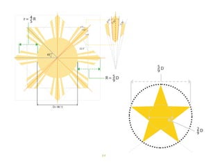 44
D= W/ 5
45˚
22.5˚
7.50˚
3.75˚
3.75˚
2 D
9
5 D
9
5 D
9
R =
4 R
5
r =
 