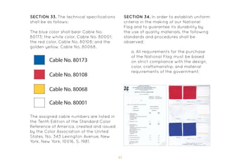 45
SECTION 33. The technical specifications
shall be as follows:
The blue color shall bear Cable No.
80173; the white color, Cable No. 80001;
the red color, Cable No. 80108; and the
golden yellow, Cable No. 80068.
The assigned cable numbers are listed in
the Tenth Edition of the Standard Color
Reference of America, created and issued
by the Color Association of the United
States, No. 343 Lexington Avenue, New
York, New York, 10016, S. 1981.
Cable No. 80173
Cable No. 80108
Cable No. 80068
Cable No. 80001
SECTION 34. In order to establish uniform
criteria in the making of our National
Flag and to guarantee its durability by
the use of quality materials, the following
standards and procedures shall be
observed:
a. All requirements for the purchase
of the National Flag must be based
on strict compliance with the design,
color, craftsmanship, and material
requirements of the government;
 
