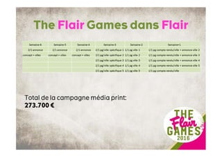 The Flair Games dans Flair
Total de la campagne média print:
273.700 €
 