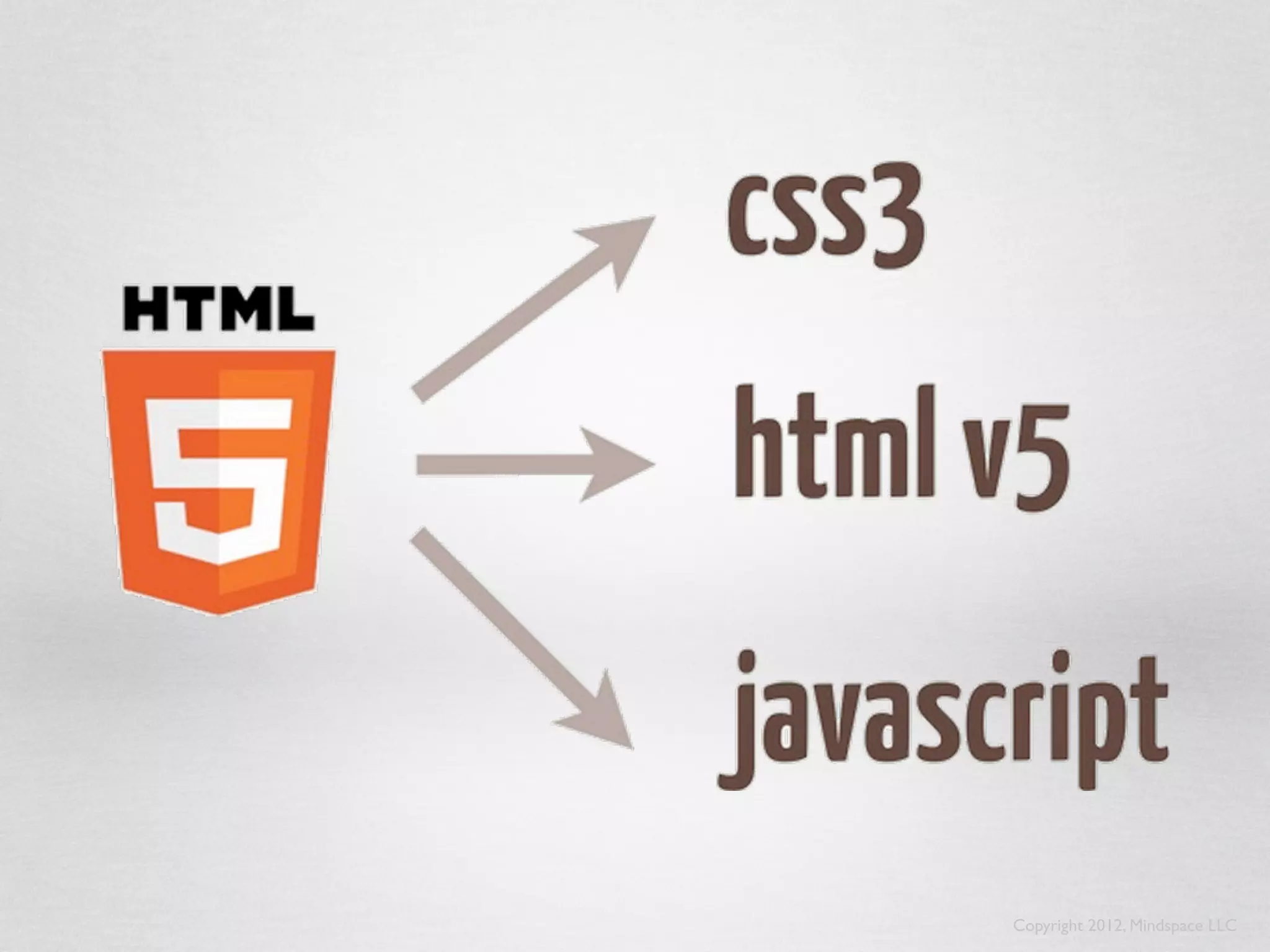 Copyright 2012, Mindspace LLC
 