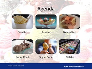 Agenda

Vanilla

Sundae

Neapolitan

Rocky Road

Sugar Cone

Gelato

MAKING BUSINESS INTELLIGENT

www.pragmaticworks.com

 