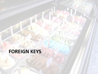 FOREIGN KEYS

 