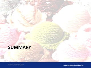 SUMMARY

MAKING BUSINESS INTELLIGENT

www.pragmaticworks.com

 