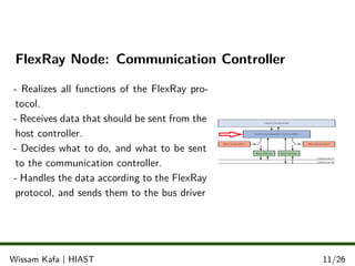 FlexRay Node: Communication Controller
- Realizes all functions of the FlexRay pro-
tocol.
- Receives data that should be sent from the
host controller.
- Decides what to do, and what to be sent
to the communication controller.
- Handles the data according to the FlexRay
protocol, and sends them to the bus driver
.
.
.Wissam Kafa | HIAST 11/26
 