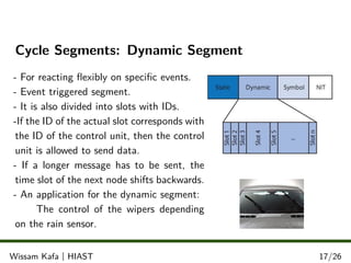 Cycle Segments: Dynamic Segment
- For reacting ﬂexibly on speciﬁc events.
- Event triggered segment.
- It is also divided into slots with IDs.
-If the ID of the actual slot corresponds with
the ID of the control unit, then the control
unit is allowed to send data.
- If a longer message has to be sent, the
time slot of the next node shifts backwards.
- An application for the dynamic segment:
The control of the wipers depending
on the rain sensor.
.
.
.Wissam Kafa | HIAST 17/26
 