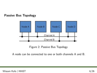 Passive Bus Topology
Figure 2: Passive Bus Topology
A node can be connected to one or both channels A and B.
.
.
.Wissam Kafa | HIAST 6/26
 