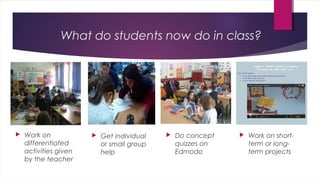 What do students now do in class? 
 Work on 
differentiated 
activities given 
by the teacher 
 Get individual 
or small group 
help 
 Do concept 
quizzes on 
Edmodo 
 Work on short-term 
or long-term 
projects 
 