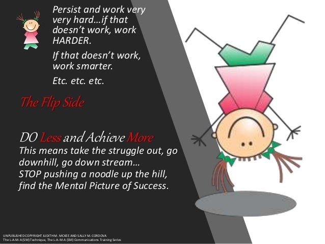 The Flip Side Lama Sayings 1