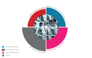 The flock presentation | PDF