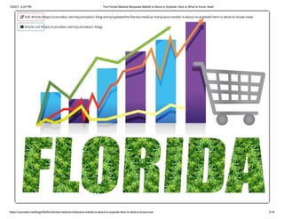 12/9/21, 4:22 PM The Florida Medical Marijuana Market is About to Explode, Here is What to Know, Now!
https://cannabis.net/blog/b2b/the-florida-medical-marijuana-market-is-about-to-explode-here-is-what-to-know-now 2/16
 Edit Article (https://cannabis.net/mycannabis/c-blog-entry/update/the-florida-medical-marijuana-market-is-about-to-explode-here-is-what-to-know-now)
 Article List (https://cannabis.net/mycannabis/c-blog)
 