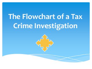 The Flowchart of a Tax
Crime Investigation
 
