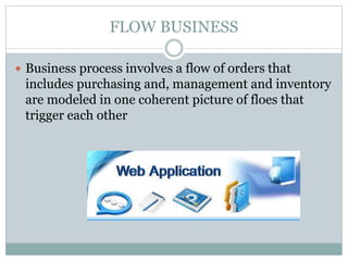 FLOW BUSINESS
 Business process involves a flow of orders that
includes purchasing and, management and inventory
are modeled in one coherent picture of floes that
trigger each other
 