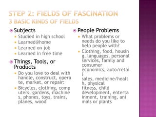  Subjects                     People   Problems
    Studied in high school     What problems or
    Learned@home                needs do you like to
    Learned on job              help people with?
                                Clothing, food, housin
    Learned in free time
                                 g, languages, personal
 Things,
        Tools, or                services, family and
 Products                        consumer
                                 economics, auto/retai
  Do you love to deal with      l
   handle, construct, opera      sales, medicine/healt
   te, market, or repair:        h, physical
  Bicycles, clothing, comp      fitness, child
   uters, gardens, machine       development, enterta
   s, phones, toys, trains,      inment, training, ani
   planes, wood                  mals or plants
 