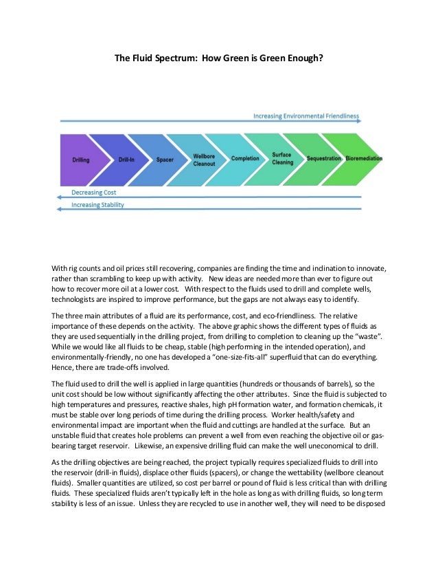 The Fluid Spectrum How Green is Green Enough?