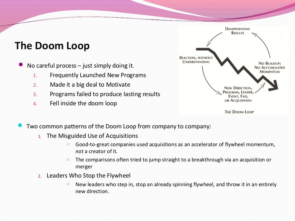 The Flywheel and The Doom Loop