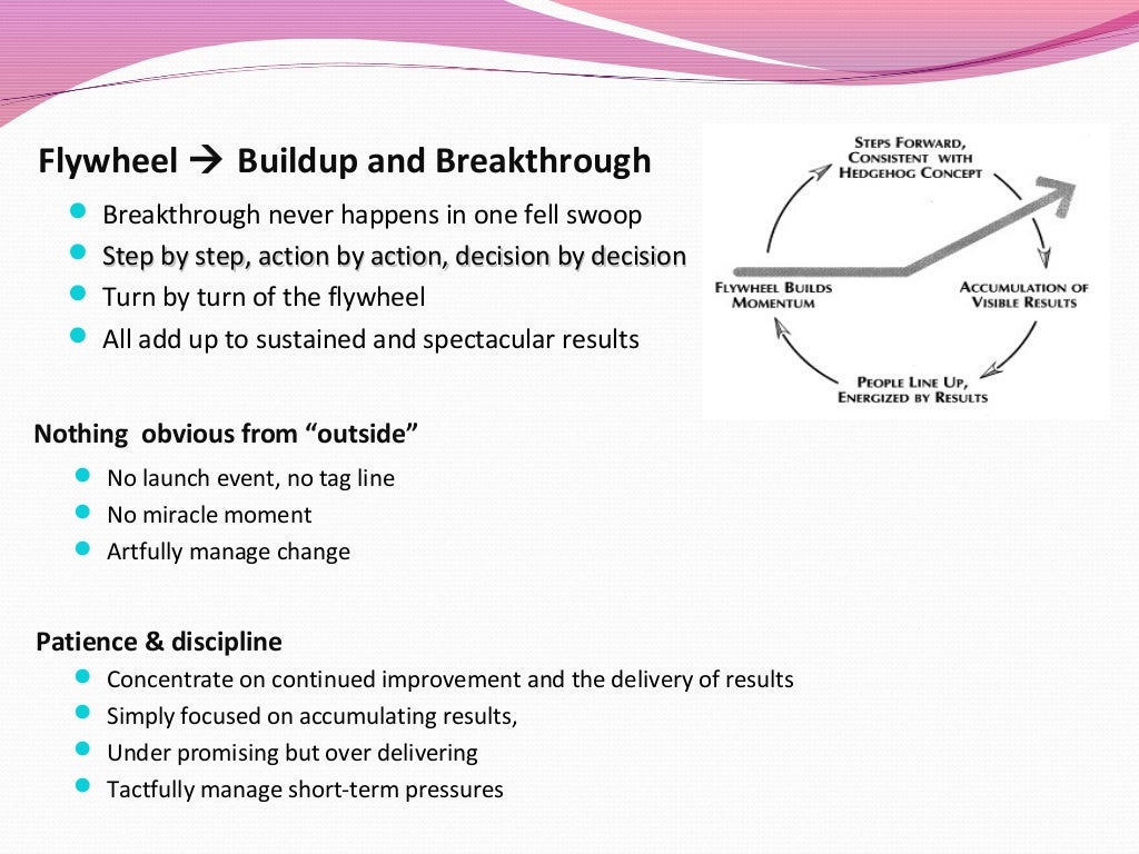 The Flywheel and The Doom Loop