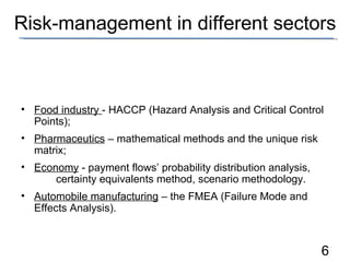 Risk-management in different sectors Food industry   -  HACCP  ( Hazard Analysis and Critical Control Points ); Pharmaceutics  –  mathematical methods and the unique risk matrix ; Economy  -  payment flows’ probability distribution analysis,  certainty equivalents method, scenario methodology. Automobile manufacturing  –  the FMEA  (Failure Mode and Effects Analysis). 