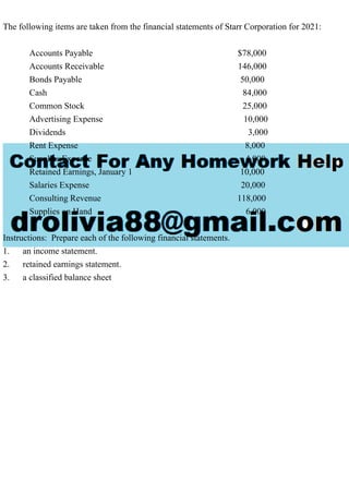 The following items are taken from the financial statements of Starr Corporation for 2021:
Accounts Payable $78,000
Accounts Receivable 146,000
Bonds Payable 50,000
Cash 84,000
Common Stock 25,000
Advertising Expense 10,000
Dividends 3,000
Rent Expense 8,000
Supplies Expense 4,000
Retained Earnings, January 1 10,000
Salaries Expense 20,000
Consulting Revenue 118,000
Supplies on Hand 6,000
Instructions: Prepare each of the following financial statements.
1. an income statement.
2. retained earnings statement.
3. a classified balance sheet
 