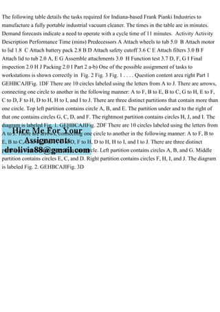 The following table details the tasks required for Indiana-based Frank Pianki Industries to
manufacture a fully portable industrial vacuum cleaner. The times in the table are in minutes.
Demand forecasts indicate a need to operate with a cycle time of 11 minutes. Activity Activity
Description Performance Time (mins) Predecessors A Attach wheels to tub 5.0 B Attach motor
to lid 1.8 C Attach battery pack 2.8 B D Attach safety cutoff 3.6 C E Attach filters 3.0 B F
Attach lid to tub 2.0 A, E G Assemble attachments 3.0 H Function test 3.7 D, F, G I Final
inspection 2.0 H J Packing 2.0 I Part 2 a-b) One of the possible assignment of tasks to
workstations is shown correctly in Fig. 2 Fig. 3 Fig. 1 . . . . Question content area right Part 1
GEHBCAJIFig. 1DF There are 10 circles labeled using the letters from A to J. There are arrows,
connecting one circle to another in the following manner: A to F, B to E, B to C, G to H, E to F,
C to D, F to H, D to H, H to I, and I to J. There are three distinct partitions that contain more than
one circle. Top left partition contains circle A, B, and E. The partition under and to the right of
that one contains circles G, C, D, and F. The rightmost partition contains circles H, J, and I. The
diagram is labeled Fig. 1. GEHBCAJIFig. 2DF There are 10 circles labeled using the letters from
A to J. There are arrows, connecting one circle to another in the following manner: A to F, B to
E, B to C, G to H, E to F, C to D, F to H, D to H, H to I, and I to J. There are three distinct
partitions that contain more than one circle. Left partition contains circles A, B, and G. Middle
partition contains circles E, C, and D. Right partition contains circles F, H, I, and J. The diagram
is labeled Fig. 2. GEHBCAJIFig. 3D
 