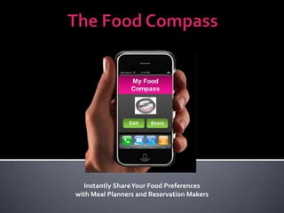 Instantly Share Your Food Preferences
with Meal Planners and Reservation Makers
 
