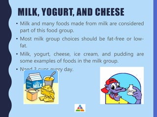 MILK, YOGURT, AND CHEESE
• Milk and many foods made from milk are considered
part of this food group.
• Most milk group choices should be fat-free or low-
fat.
• Milk, yogurt, cheese, ice cream, and pudding are
some examples of foods in the milk group.
• Need 3 cups every day.
 
