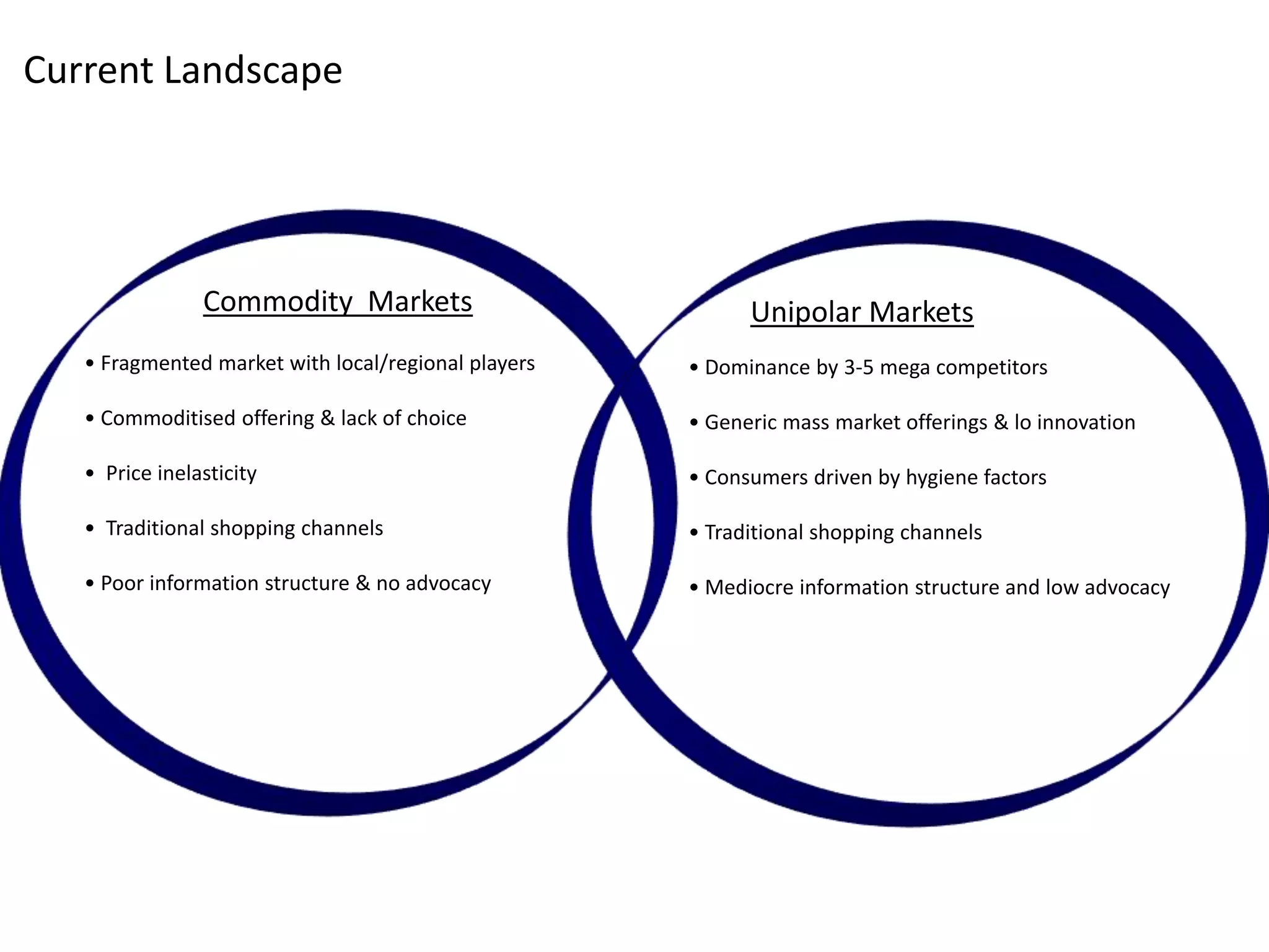 The Fools Guide To Scoping Comms Planning In India