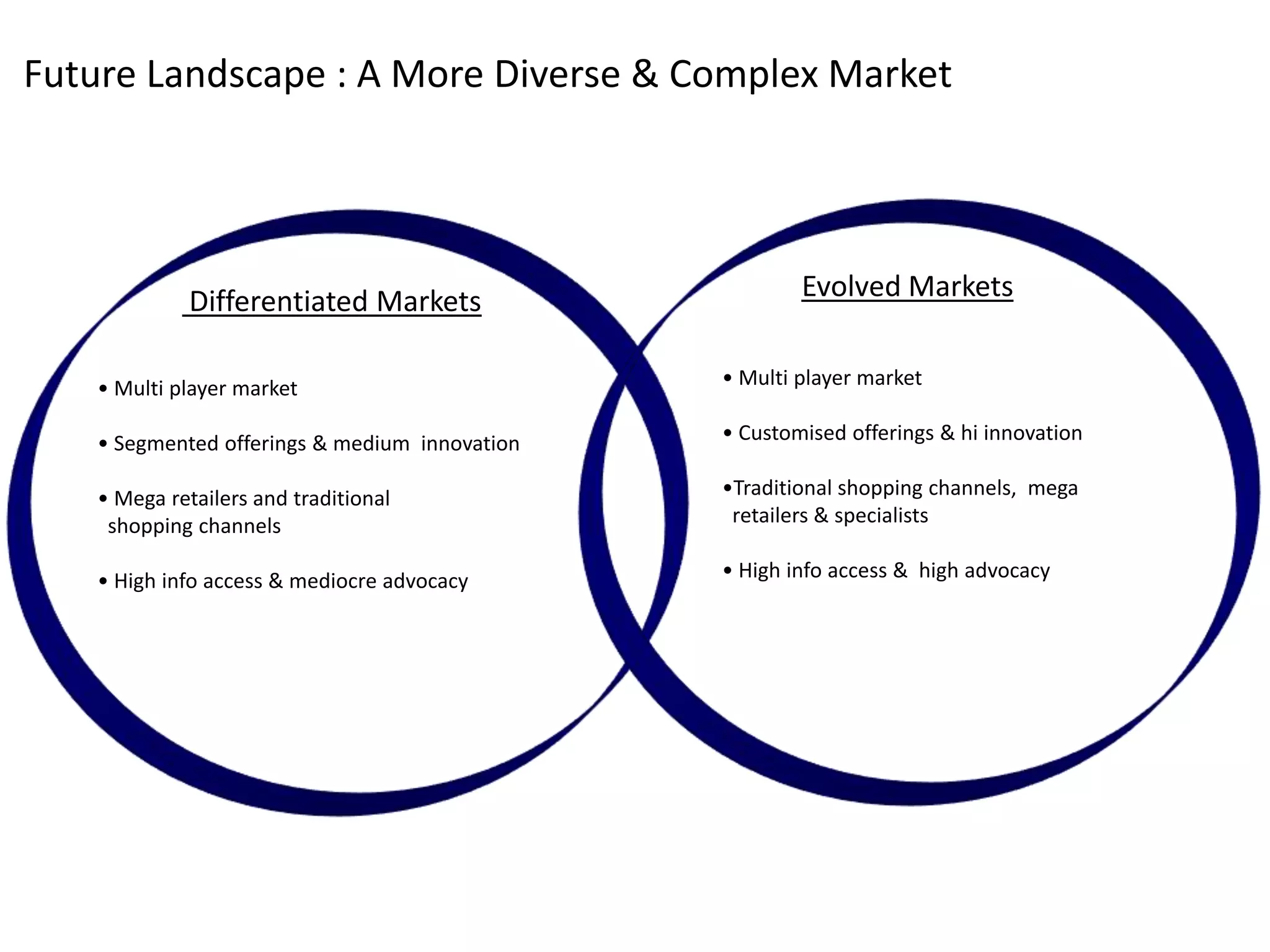 The Fools Guide To Scoping Comms Planning In India