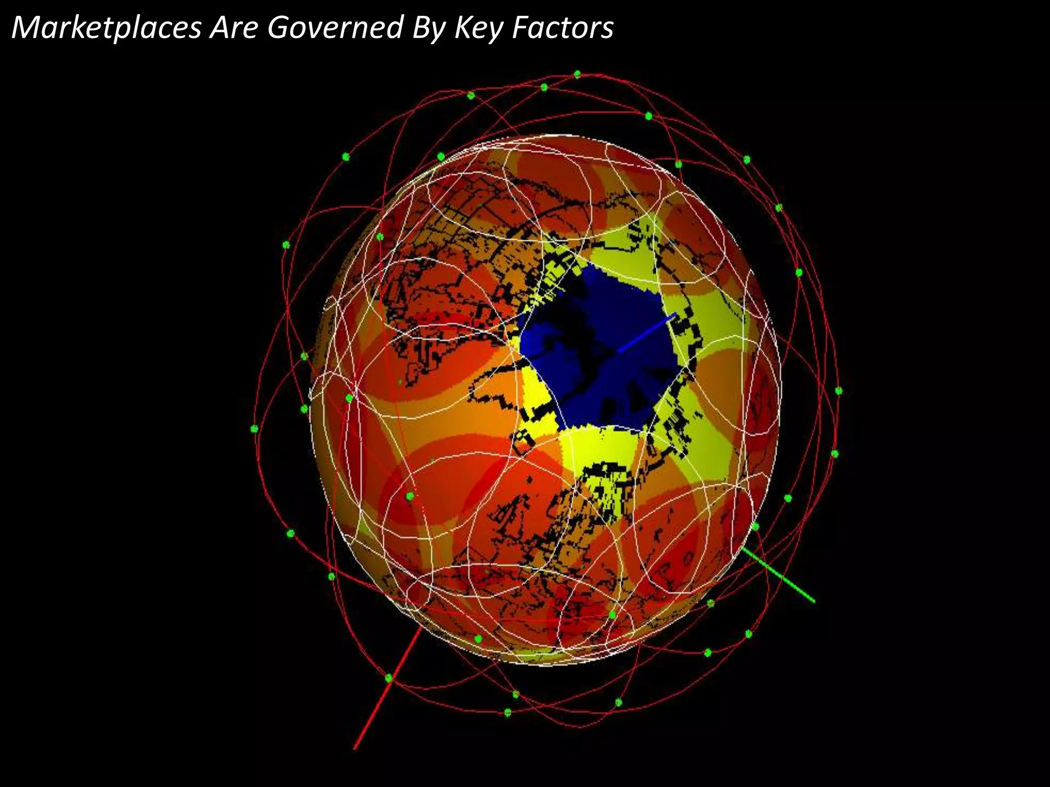 The Fools Guide To Scoping Comms Planning In India