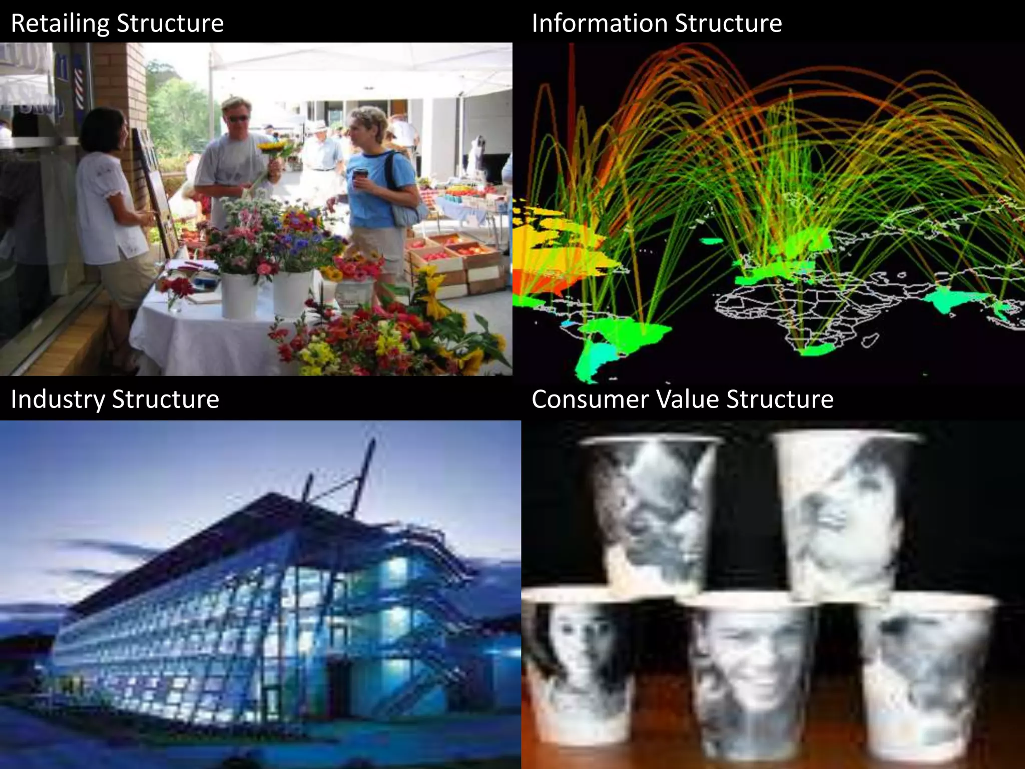 The Fools Guide To Scoping Comms Planning In India