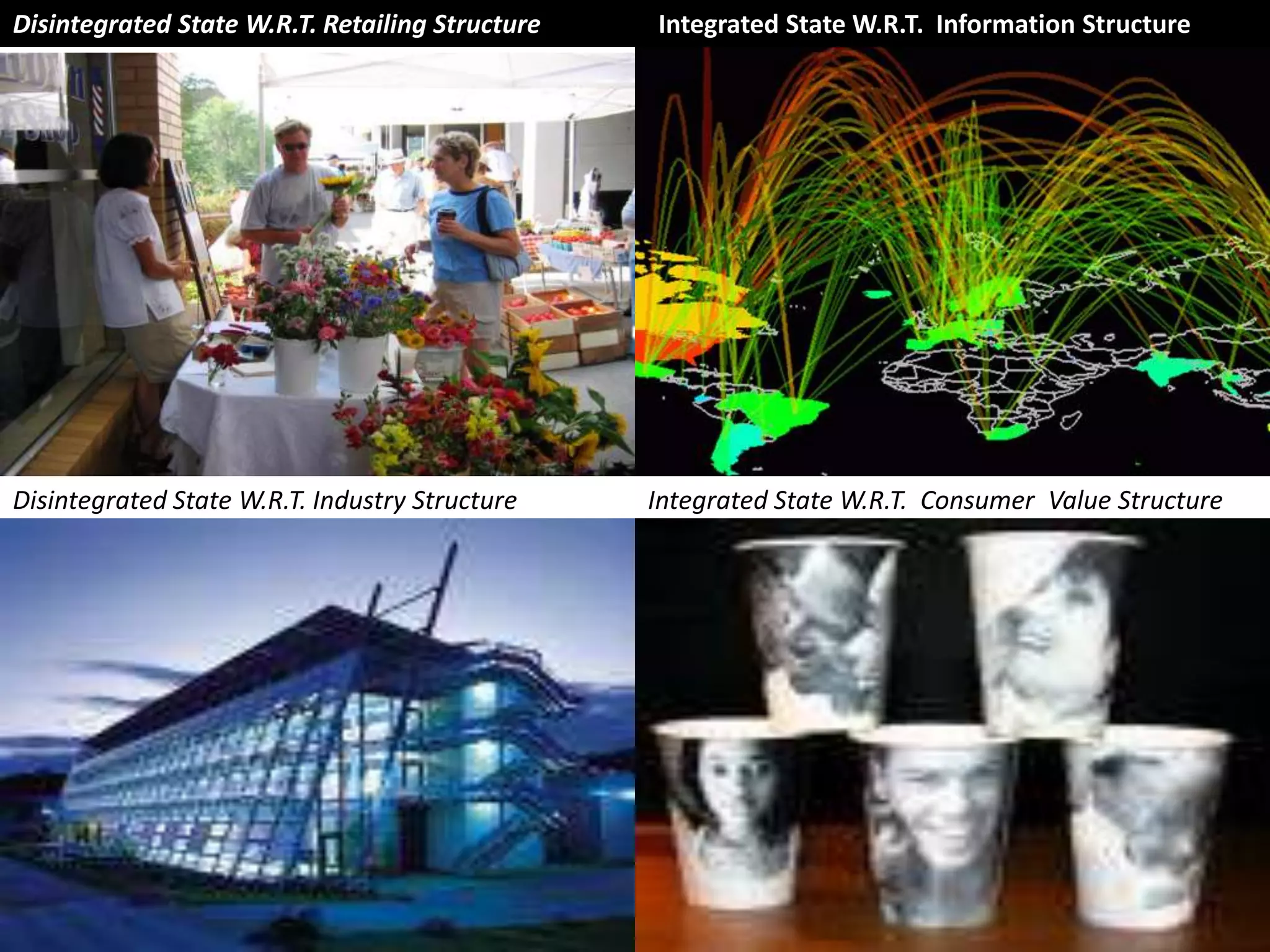 The Fools Guide To Scoping Comms Planning In India