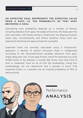 Calculating such probability depends on a number of factors,
including distance from goal, the angle of the shot, the body part the
shot was taken with (head, strong or weak foot), the playing situation
(open play, counterattack), and others (whether there were any
opponents blocking the space ahead, for example).
Expected Goals are normally calculated using a “frequentist”
approach: a dataset of several thousand shots is categorised
according to the aforementioned variables (distance from goal,
angle, body part, etc). If one type of shot, which for example occurred
10,000 times in the dataset, is scored 200 times, then that kind of
shot is “expected” have an xG of 0.02 (2% probability). Using this
methodology, we can determine that a penalty is worth 0.76
Expected Goals, i.e. a penalty has an implied probability of 76% of
being scored.
SOCCERMENT RESEARCH
Performance
ANALYSIS
AN EXPECTED GOAL REPRESENTS THE EXPECTED VALUE
FROM A SHOT, I.E. THE PROBABILITY OF THAT SHOT
BECOMING A GOAL.
13
 
