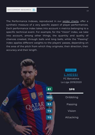 The  Performance Indexes, reproduced in our spider charts, offer a
synthetic measure of a very specific aspect of player performances.
Each performance index takes into account n metrics belonging to a
specific technical event. For example, for the “Vision” index, we take
into account, among other things, the quantity and quality of
chances created, through balls and long balls; while the “Passing”
index applies different weights to the players’ passes, depending on
the area of the pitch from which they originate, their direction, their
accuracy and their length.
17
SOCCERMENT RESEARCH
L.MESSI
FC Barcelona
La Liga 2019/2020
Dribbling
100
Passing
Vision
Attacking
93
79
75
SPR
81
 