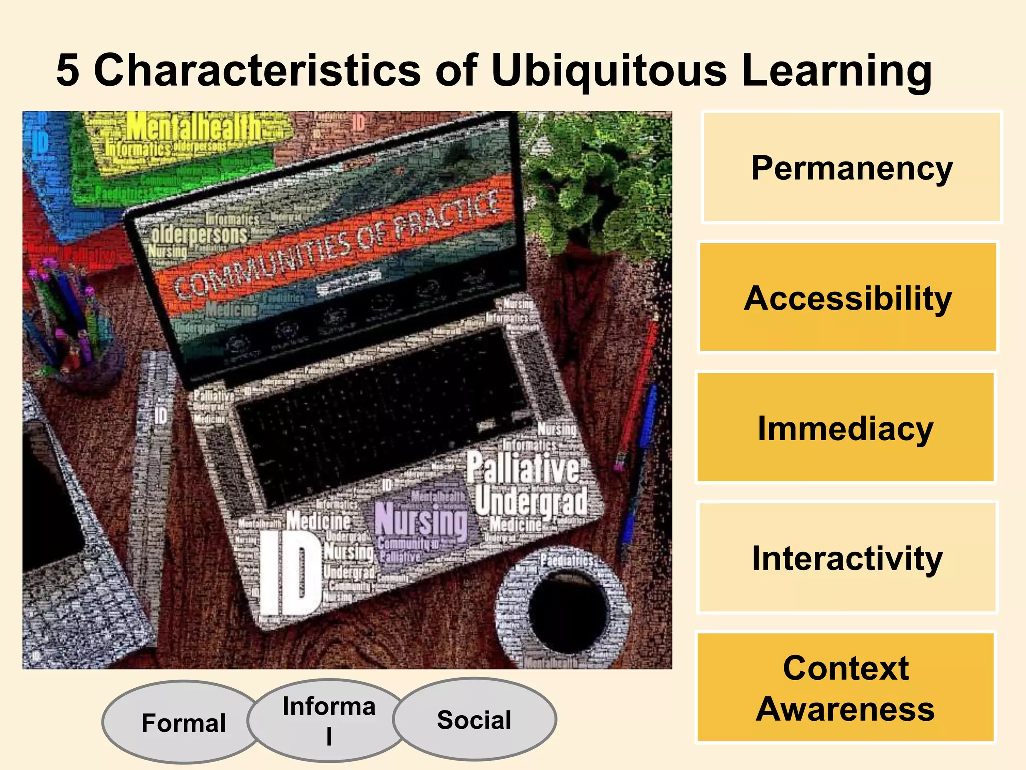 5 Characteristics of Ubiquitous Learning
Permanency
Immediacy
Interactivity
Context
Awareness
Accessibility
Formal
Informa
l
Social
 