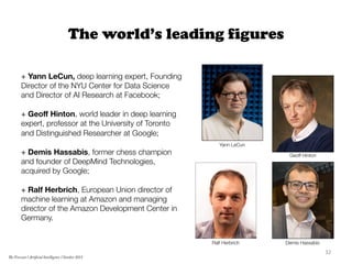 The world’s leading figures

+ Yann LeCun, deep learning expert, Founding
Director of the NYU Center for Data Science
and Director of AI Research at Facebook;

+ Geoﬀ Hinton, world leader in deep learning
expert, professor at the University of Toronto
and Distinguished Researcher at Google;
+ Demis Hassabis, former chess champion
and founder of DeepMind Technologies,
acquired by Google;
+ Ralf Herbrich, European Union director of
machine learning at Amazon and managing
director of the Amazon Development Center in
Germany.
32	
  
The Forecast l Artificial Intelligence l October 2015
Yann LeCun 
Geoff Hinton
Demis Hassabis
Ralf Herbrich
 