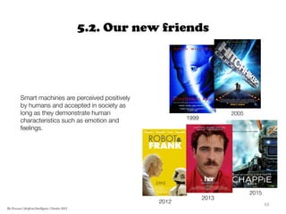 5.2. Our new friends
43	
  
The Forecast l Artificial Intelligence l October 2015
1999
2012
2005
2015
2013
Smart machines are perceived positively
by humans and accepted in society as
long as they demonstrate human
characteristics such as emotion and
feelings. 
 