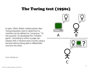 The Turing test (1950s)






In early 1950s, British mathematician Alan
Turing proposed a test to determine if a
machine can be deﬁned as "conscious." To
this purpose, he developed the "imitation
game”, according to which a judge can
interact with a machine and a human using a
terminal without being able to differentiate
one from the other.









Source: Wikipedia.com

8	
  
The Forecast l Artificial Intelligence l October 2015
 